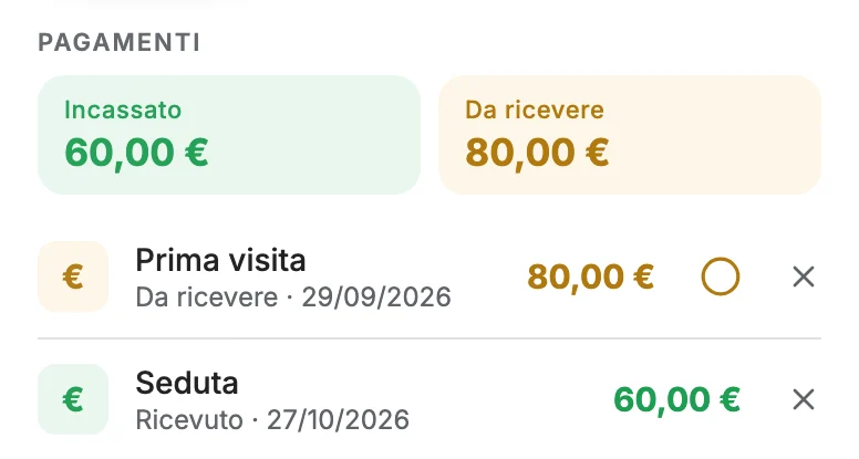 Scheda cliente, pagamenti: incassato 60 euro, da ricevere 80 euro, con la prima visita ancora da saldare.